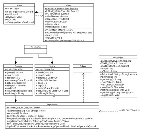 asurite|Solved 1 Submission Instructions Create a folder named